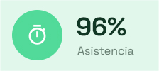 Asistencia