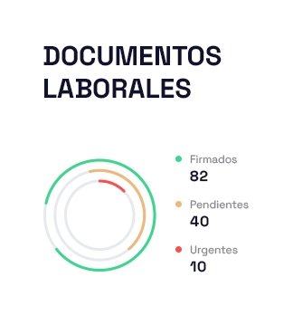 Documentos laborales